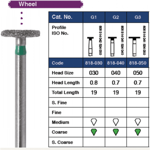 Wheel Diamonds 818-030M 6/Pk