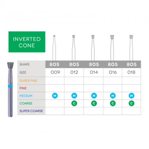 Sabur Inverted Cone Diamond 805-012C 10/Pk