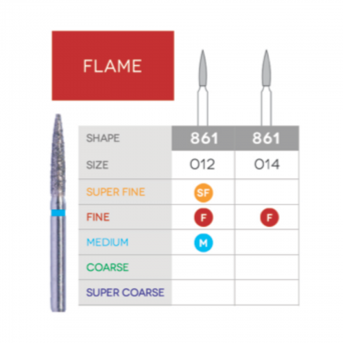 Sabur Flame Diamond 861-012SF 10/Pk