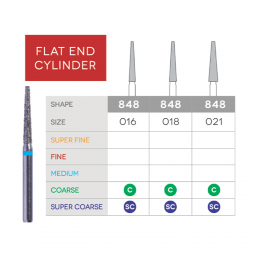 Sabur Flat End Taper Diamond 848-021SC 10/Pk