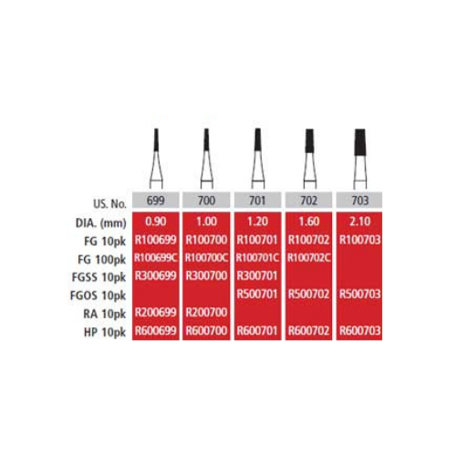 Alpen Burs Carbide Surgical FG SL 701 10/Pk