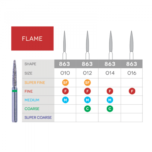 Sabur Flame Diamond 863-010SF 10/Pk