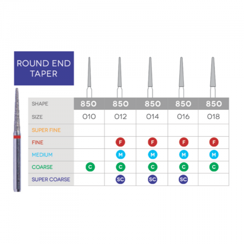 Sabur Round End Taper Diamond 850-014M 10/Pk