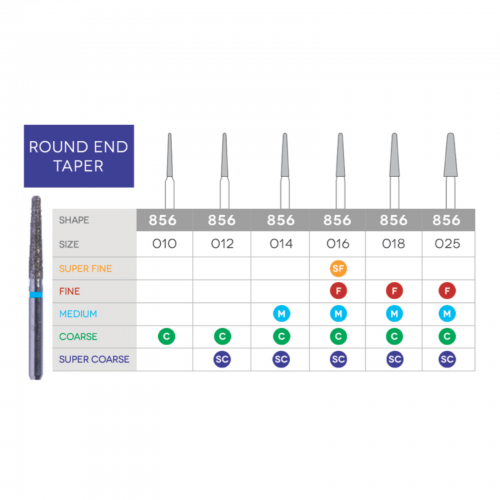 Sabur Round End Taper Diamond 856-016F 10/Pk