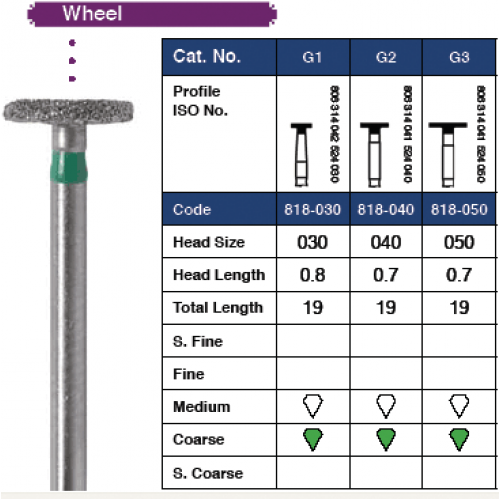 Wheel Diamonds 909-040M 6/Pk