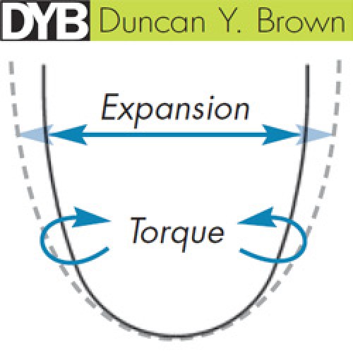 S304 Stainless Steel - DYB™ Archwire Series (10/pk)